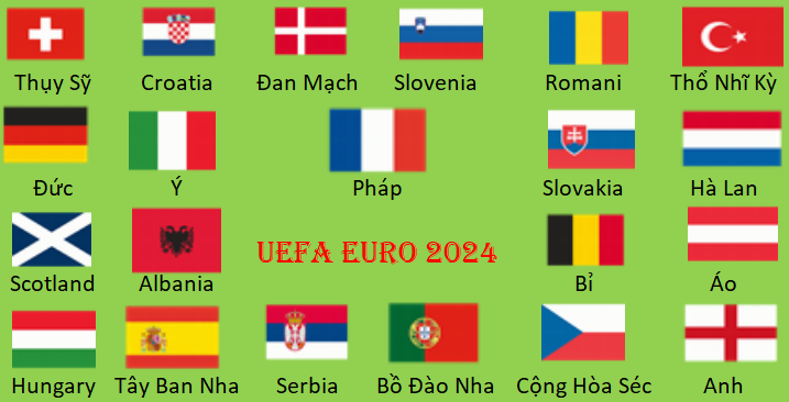 euro 2024